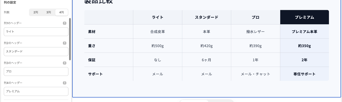 Copilify 比較表 ヘルプ columns