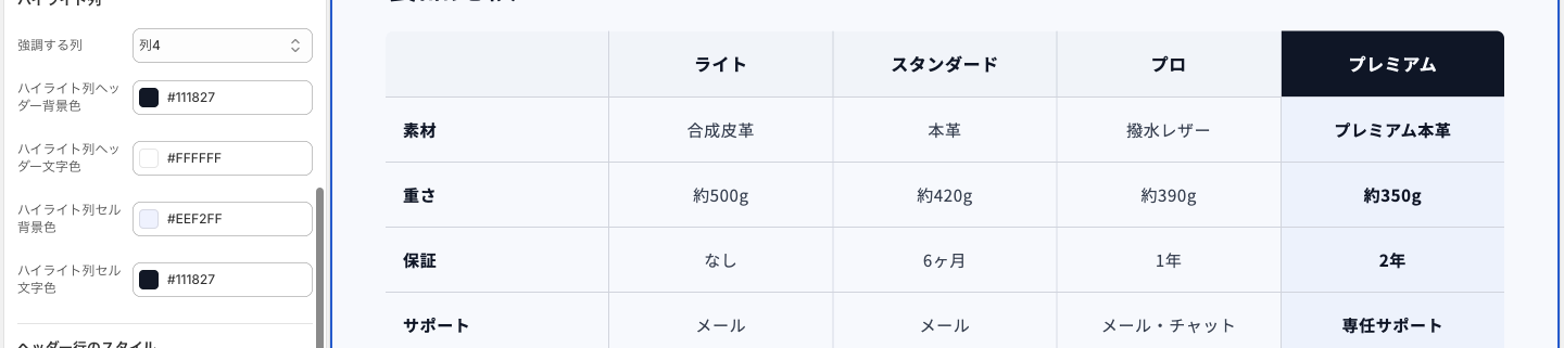 Copilify 比較表 ヘルプ highlight-column