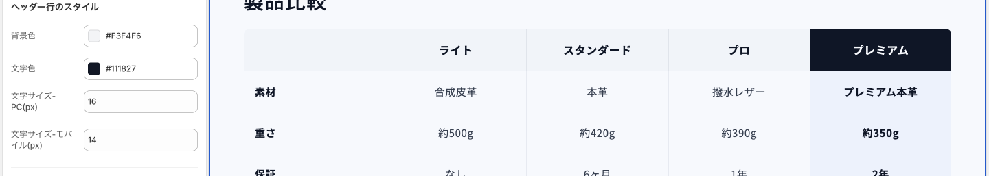 Copilify 比較表 ヘルプ header-row-style