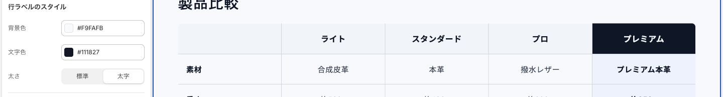 Copilify 比較表 ヘルプ row-label-style