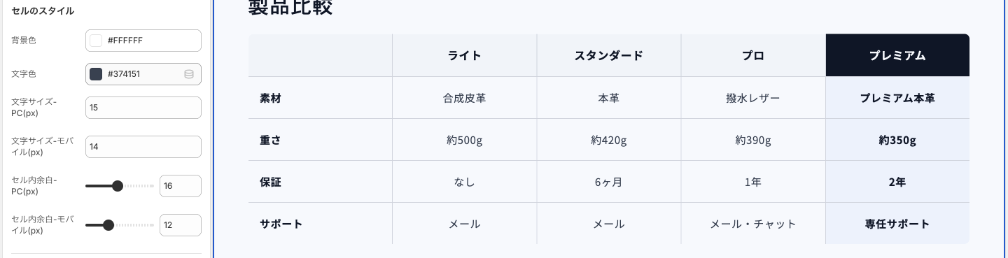 Copilify 比較表 ヘルプ cell-style
