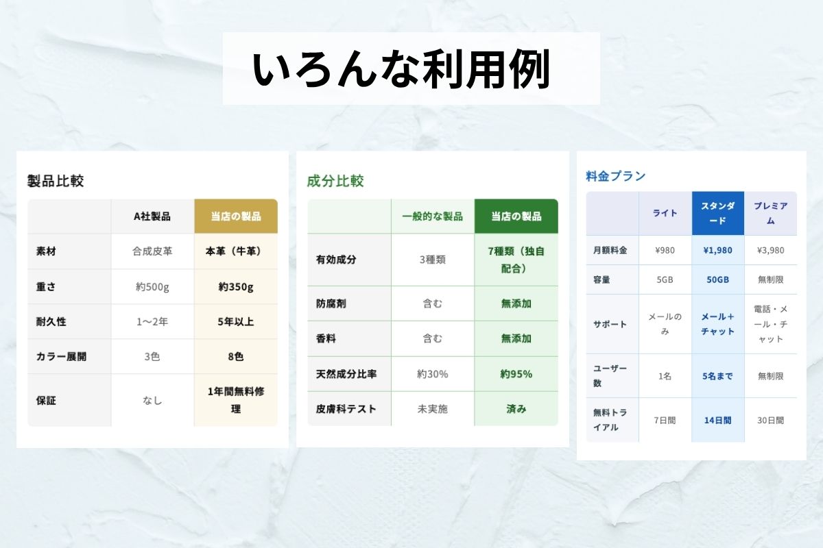比較表セクション — 「選ばれる理由」を一目で伝える