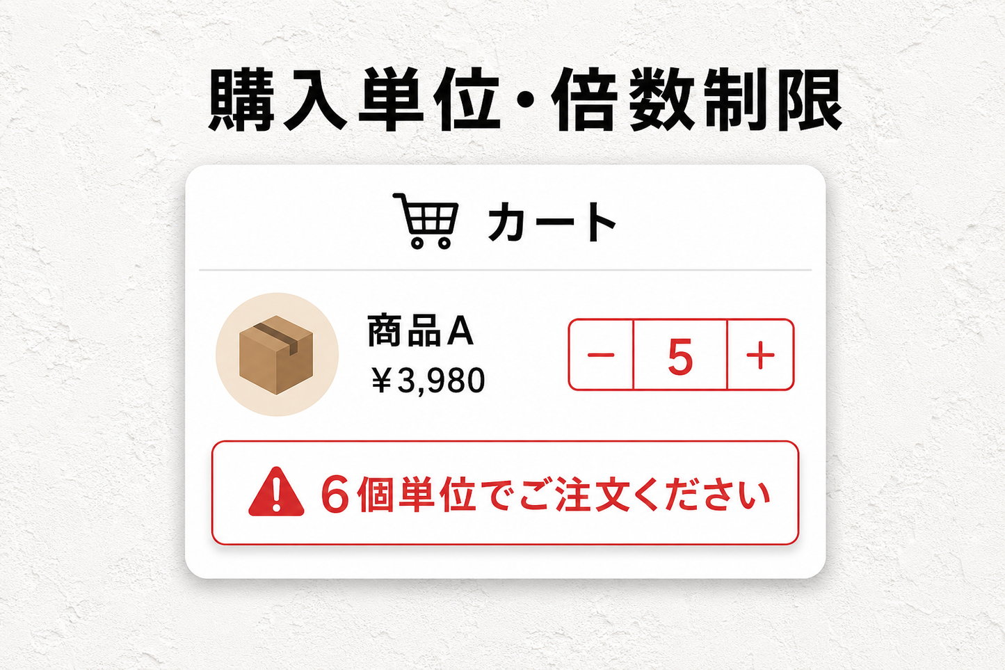 購入制限セクション — 売れない組み合わせ・数量をカートが自動で見張り、出荷トラブルと利益崩れを防ぐ
